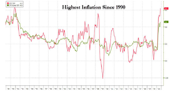 hiperinflacion