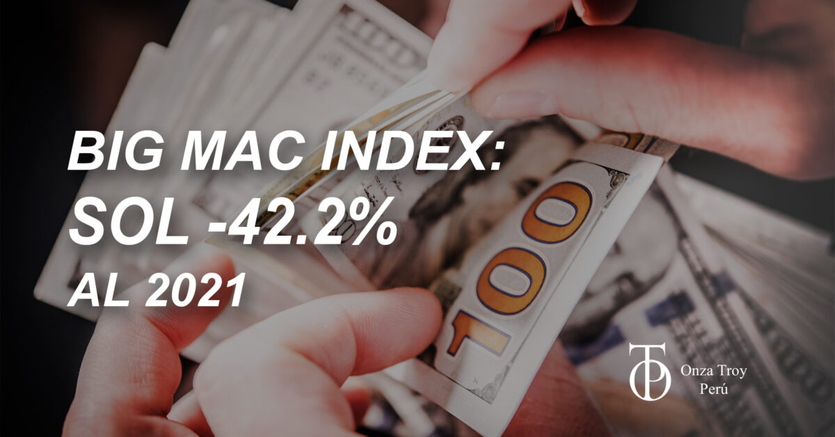 BIG MAC INDEX: SOL -42.2% AL 2021